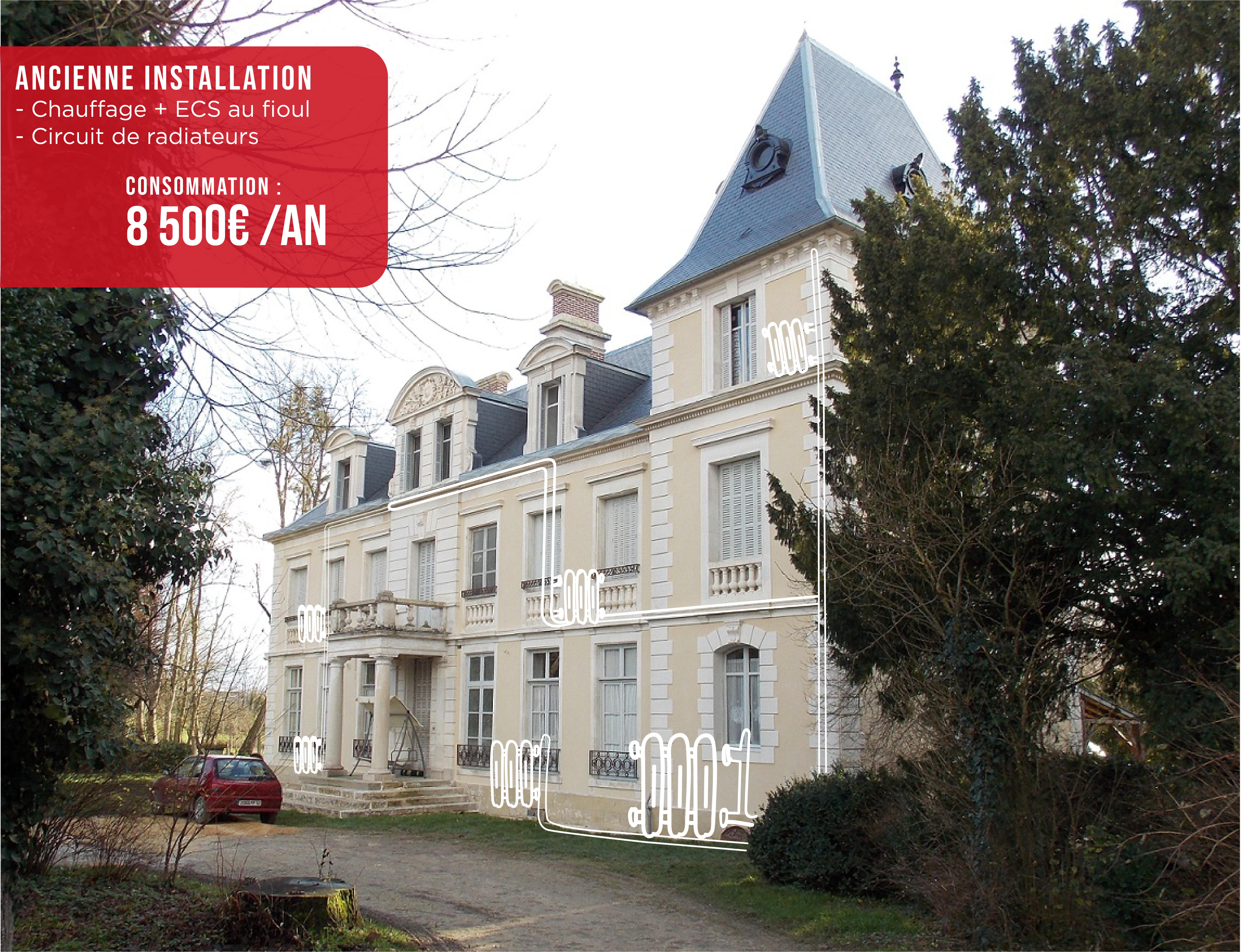 Ancienne consommation d'un client